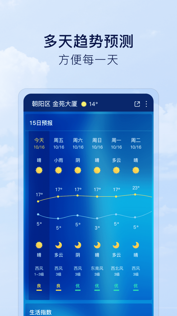晴时天气老旧版